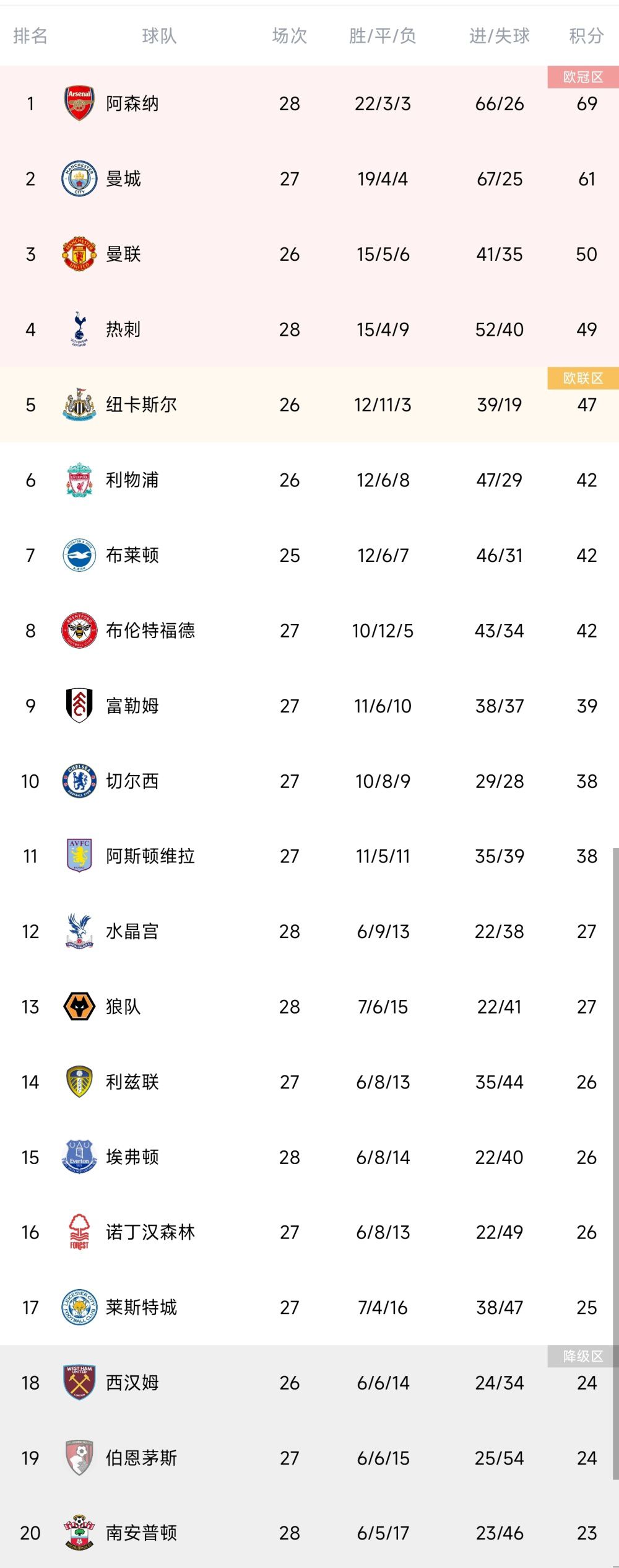 日前，由韩寒执导的喜剧电影《飞驰人生》曝光了一支2019赚钱的秘诀版预告